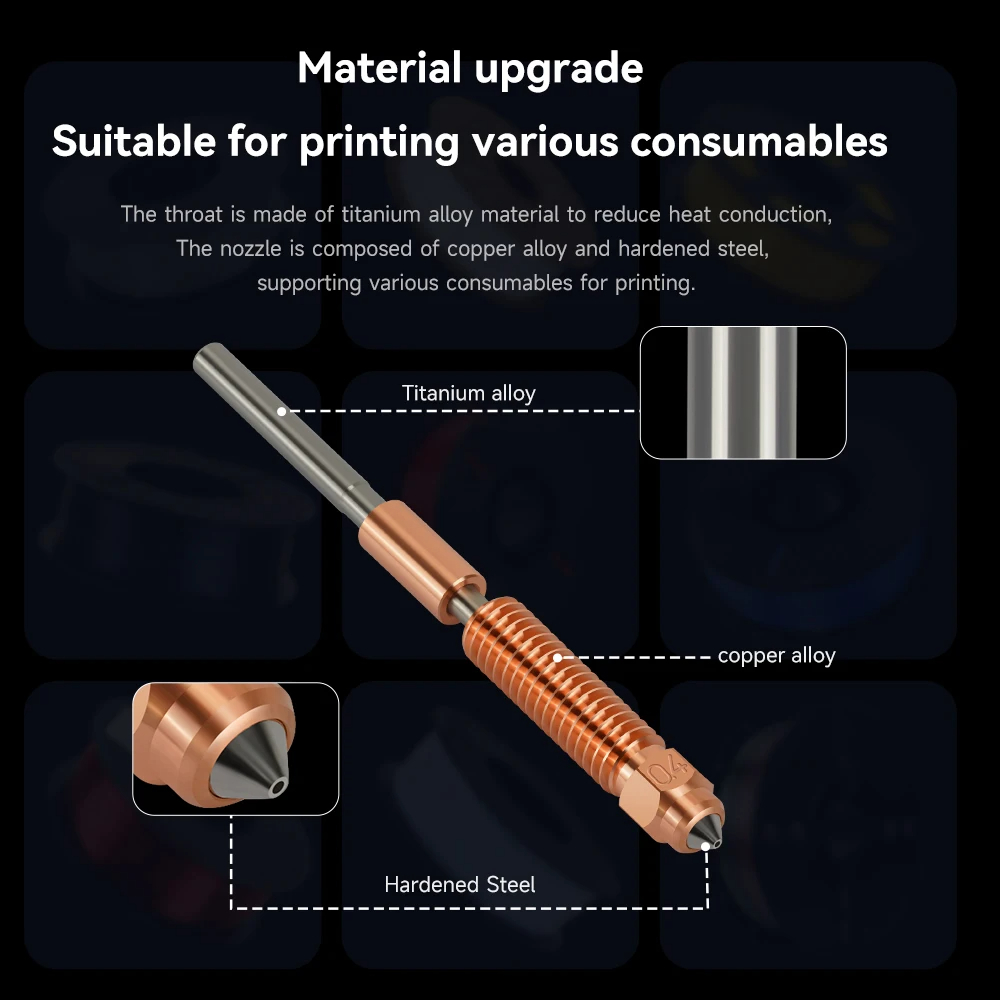 K1 Max Quick-Swap Nozzle K1 SE - Creality Printer Ender 3 recension och pris
