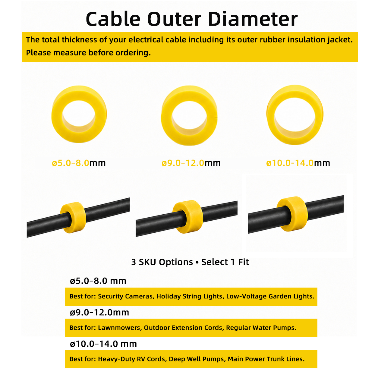 IP68 M25 Waterproof Quick Wire - Push Fit Connector recension och pris